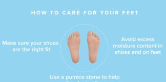 A Quick Guide On Taking Care Of Your Feet 3372 Healthier Feet 1296x728 banner3