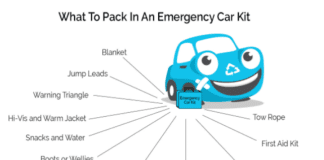 Experts share 6 tips for driving in the snow, as a white Christmas is forecast 4b2d980148d82524d183f38f7038a6 1