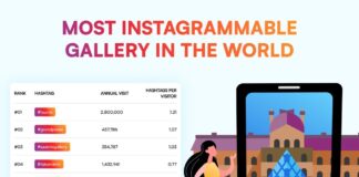 Map reveals 4 London art galleries in top ten Instagrammable galleries worldwide 1a7e161ced9c731bed99877da9a292597f10d5ee