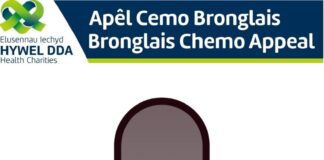 Diweddariadau ar Apel Chemo Bronglais Bronglais Chemo Appeal thermometer as of 7th January 2022