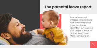 Revealed: British attitudes towards paid parental leave and childcare info uk