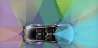 IDTechEx Analyzes Why Tesla is Wrong to Drop Radar radar