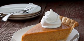 Where to buy cream chargers: Top best places to purchase cream chargers unnamed 3 1