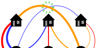 All You Need to Know About Kwasi Kwarteng and the Energy Crisis 3 utilities problem plane.svg