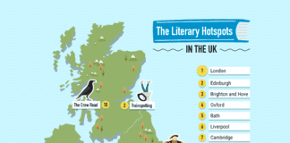 RESEARCH REVEALS: THE LITERARY HOTSPOTS OF THE UK SWR UK Map Table V2 UK Map