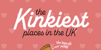 Revealed: The UK’s Kinkiest Areas Exposed Based on Cheeky Valentines Day Card Sales UKs Kinkiest areas ranking graphic