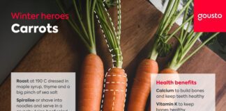 Gousto’s Nutritionist reveals superfood-level nutrients in our food scraps Winter carrots FINAL branded