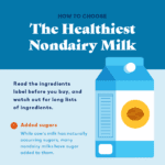 how to choose the healthiest nondairy milk alternatives 001 1