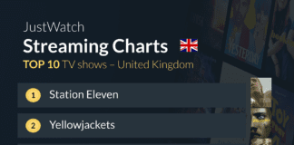 JustWatch – Top 10 Steaming Charts imageLikeEmbed