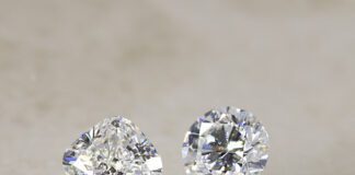 Everything You Need to Know About Moissanite Moissanite Cost Banner Mobile