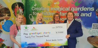 Carmarthen Garden Centre and its sister centres have helped raise £25,000 for Greenfingers Charity. Greenfingers Cheque scaled