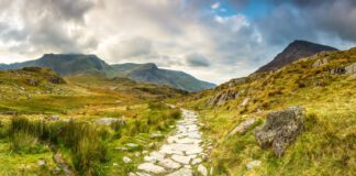 In images: The bleak future of the UK’s national parks visualised Snowdon BEFORE