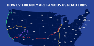 Travelling to the US? These scenic routes are perfect for EV drivers Untitled 1