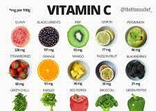 5 foods you didn’t know could ease menopause symptoms download 5