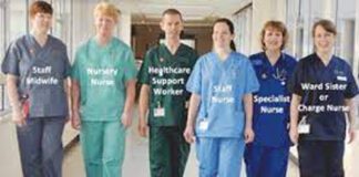 More than half of Welsh nurses demoralised: 5 ways technology can alleviate staff burnout Nurses