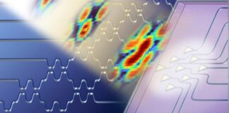 Optical wireless: the new frontier for self-driving vehicles and portable devices in a chip Light2022 Morichetti