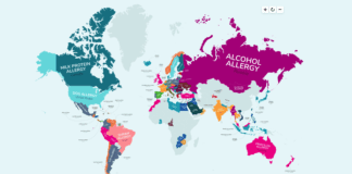 CHEMIST4U REVEALS THE MOST SEARCHED-FOR ALLERGY IN EACH COUNTRY Screenshot 2022 06 17 at 15.00.05