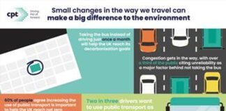 New report: EVs alone won’t get Wales to net zero image001 2