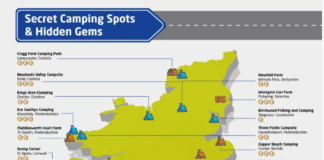 These Pembrokeshire beauty spots are amongst UK’s best camping secrets! image001 2