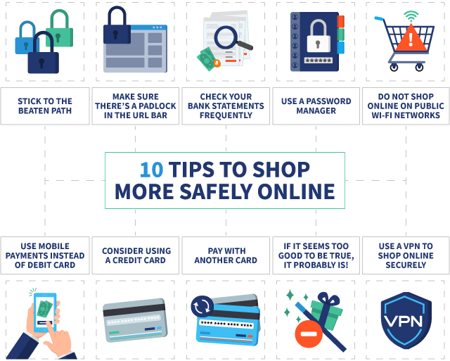 Online shopping cybersecurity tips to implement this holiday season