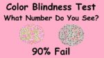 Causes of color blindness