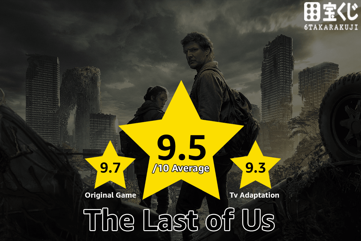 The Last of Us' Is One of the Best Video Game Adaptations Ever