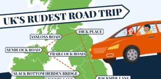 UK’s Rudest Road Trip fe737527 bf4f 4003 bd5f 0792ae58670b