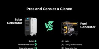 Solar Generators Vs. Fuel Generators EP500PRO 英文英欧通用 拷贝 min