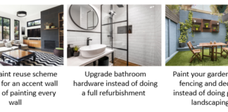 Expert Money-Saving Hacks For Bank Holiday DIY Jobs ec09700d9df3a56011035131936