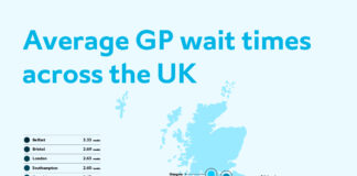 Research reveals Cardiff among UK cities with the shortest GP wait times MicrosoftTeams image 12