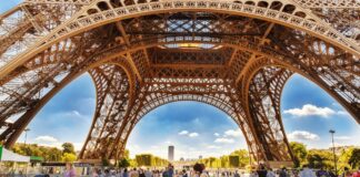 European Tourist Scam Index Eiffel Tower