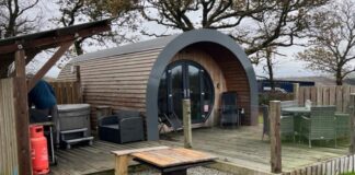 Retrospective Application For Glamping Pods glamping pod