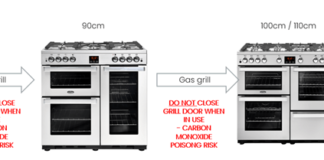 URGENT SAFETY WARNING UPDATE: Stoves, Belling and New World customers in Wales to book immediate modification to unsafe gas range cookers image001 min 1