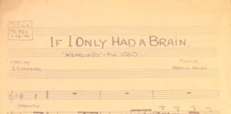 ‘IF I ONLY HAD BRAIN” – Rare Items from the Life & Career of Legend Ray Bolger – the “Scarecrow” in Wizard of Oz Hits Auction Block for First Time Ever WOOBRAINSCORE