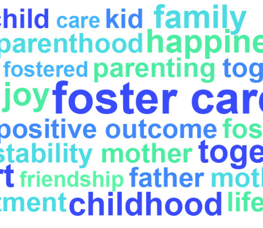 National campaign sets out to recruit hundreds of Foster Carers Foster Care Word Cloud 49533592261