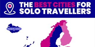 Rhodes, Greece revealed as best city for solo travellers in 2023 IMG 6117