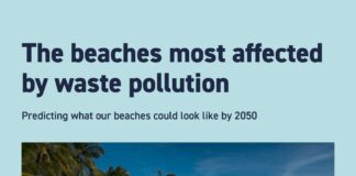 Ocean waste is set to rise by 274% by 2050, AI visualises what our beaches will look like bN7OdOBk scaled