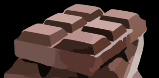 The UK’s worst addictions, revealed chocolate bar 303383 1280