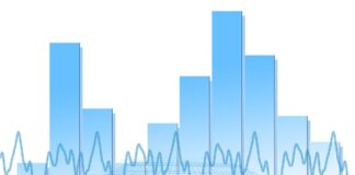 Pre-Event Market Commentary for the US CPI announcement on 13 February 2024. (Author: Jamie Dutta, Global Market Analyst, Vantage Markets) statistics 810024 1280 min