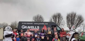 Motorcycle group appeals for Easter eggs and donations for charity egg run 3 Amigos and Dollies Easter Egg Run