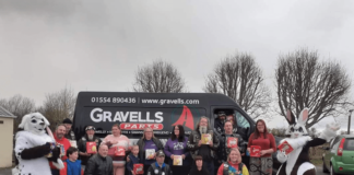 Motorcycle group appeals for Easter eggs and donations for charity egg run 3 Amigos and Dollies Easter Egg Run min