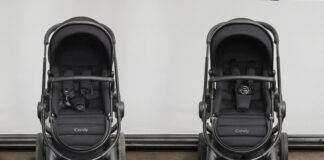 How To Deep Clean Your Pushchair After Heavy Rain To Prevent Mould Before and After scaled