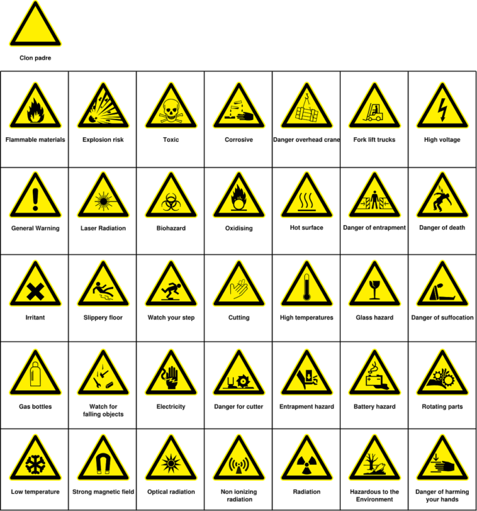 warnings 28709 1280