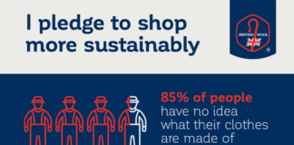 New research has revealed that people in Wales threw away an average of 71 items of clothing in 2023 BW Infographic Sept22 V1 819x1024 1