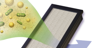 Car expert says people in Wales need this to combat hay fever symptoms when driving HEPA Filter