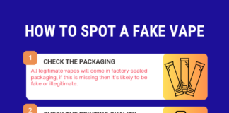 Quick Trick To Check If Your Disposable Vape Brand Is Genuine Or Not, Amidst Growing Concerns Over Illicit Products How to Spot if Your Vape is Fake Graphic