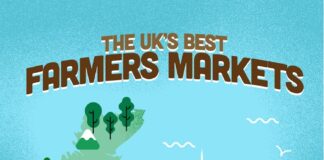 These are the Best Farmers Markets in the UK to Explore This Summer, According to Food Experts Untitled 3