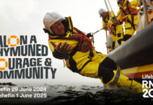 Hanes cyfoethog yr RNLI yn cael ei arddangos mewn arddangosfa newydd yn Oriel y Parc RNLICourageAndCommunity