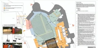 Rolling Stones & Battle Of Jericho hw castle plans