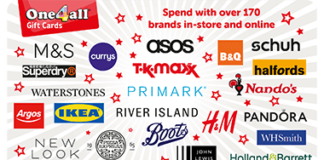 Welsh Children Choose Fame Over Tradition For Future Career Choices, Research Reveals new cluster 1 1 1 1